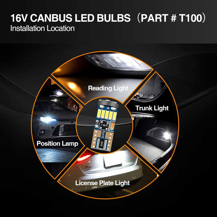 topcity have best euro error free canbus led bulbs,emc 4014 led bulbs,16v canbus led bulbs in stocks,manufacturer, auto led supplier, auto led factory, auto led exporter